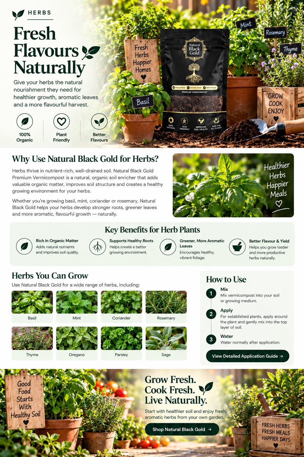Grow Healthy Herbs with NATURAL BLACK GOLD